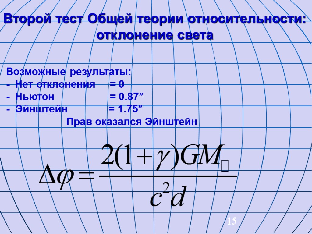 15 15 Второй тест Общей теории относительности: отклонение света Возможные результаты: - Нет отклонения